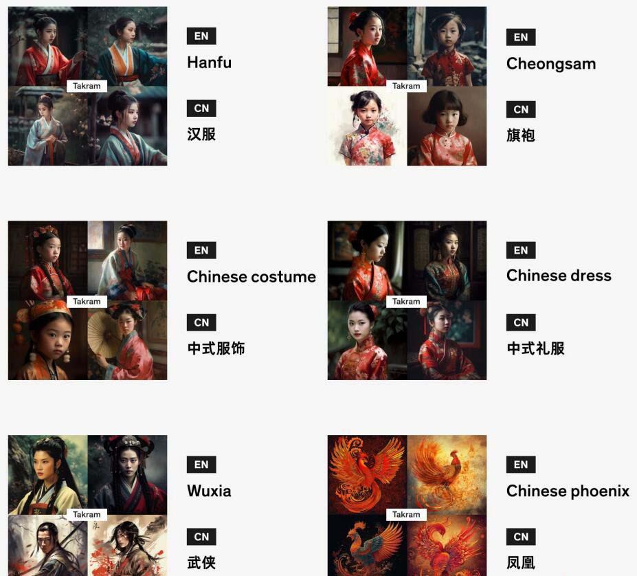 图片[4]-Midjourney辞典AIGC中英双语图文辞典+提示关键词Prompt大全-数智网创