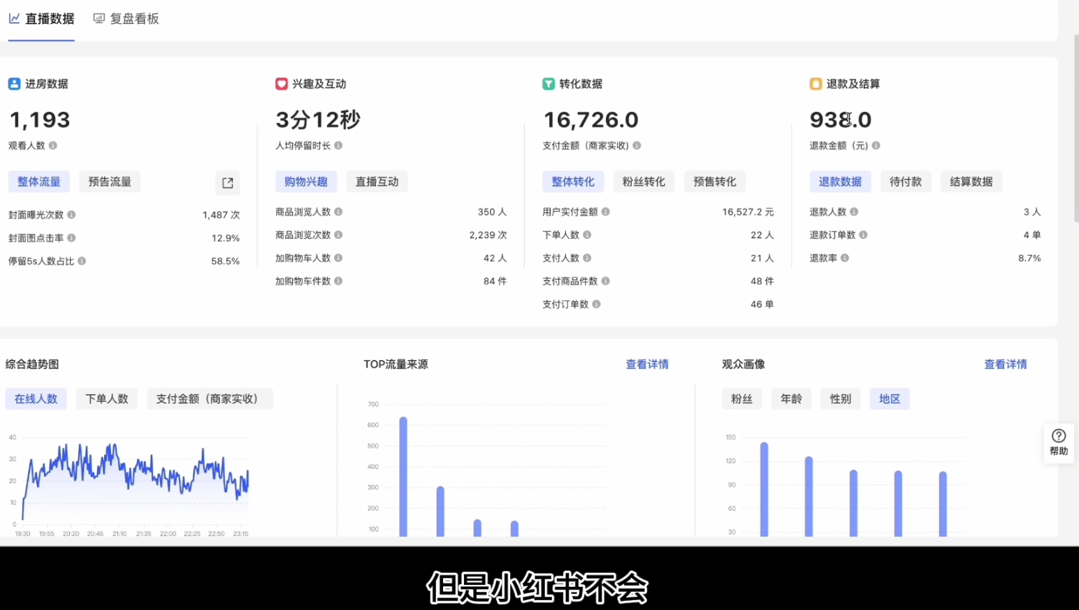 顾颖老师·小红书电商无货源-数智网创