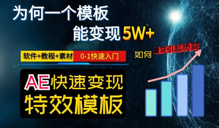 AE视频特效模板变现月入3-5W，0-1快速入门，软件+教程+素材-数智网创